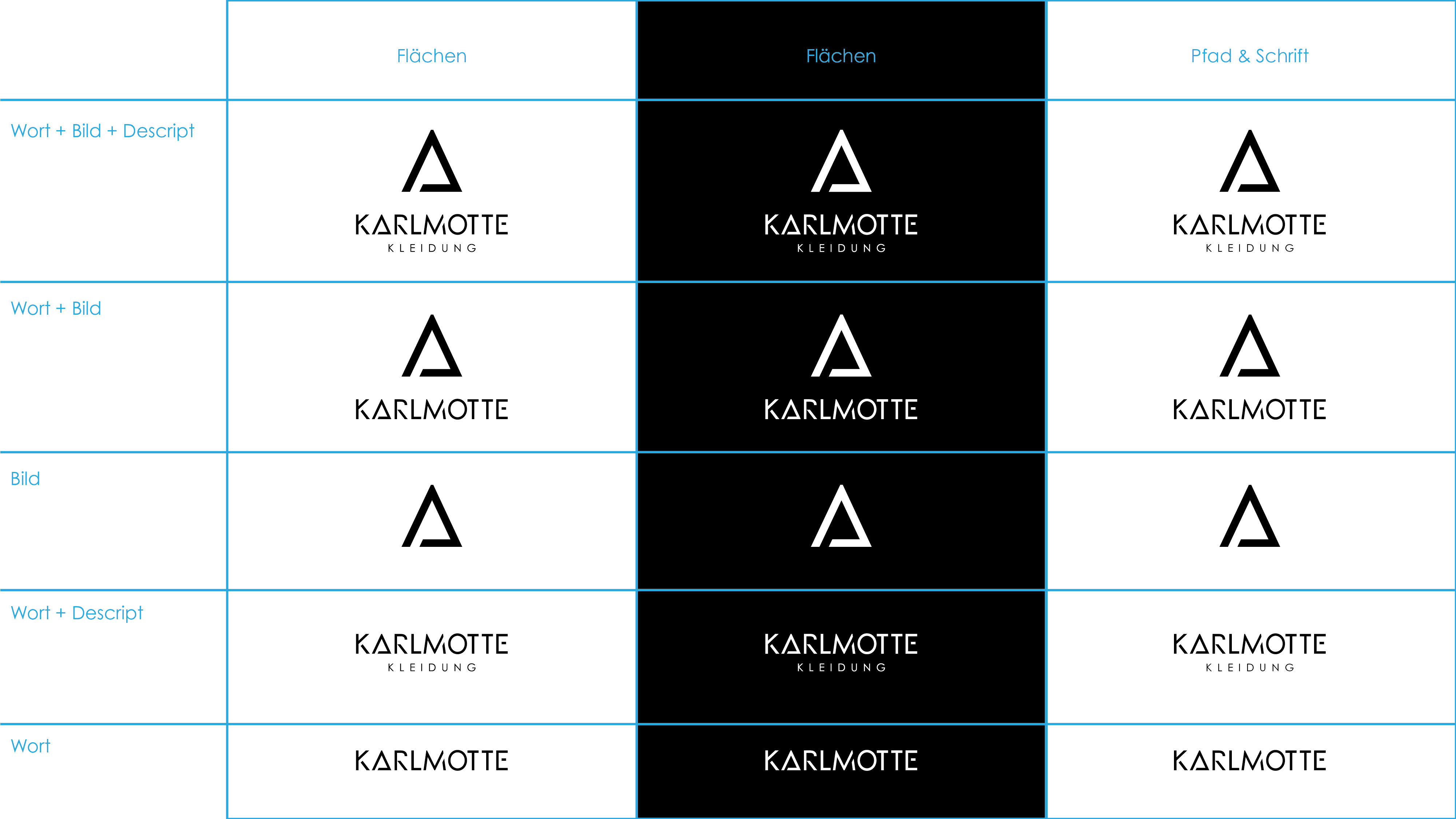 Logo Karlmotte Overview