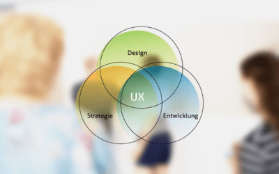 UX als Bindeglied von Strategie und Entwicklung