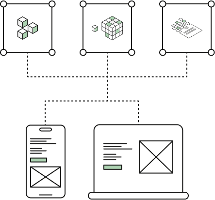 Schematischer Aufbau und Funktion eines Design Systems